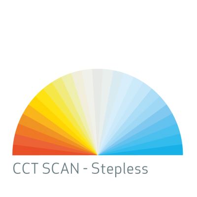 Ручний ліхтар Scangrip Sunmatch 4