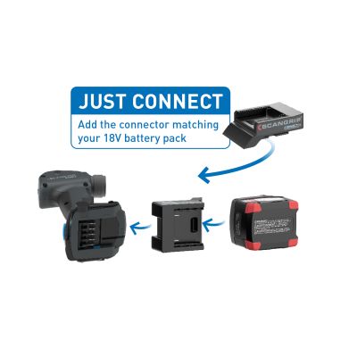 Ручний ліхтар Scangrip Multilight Flood Connect