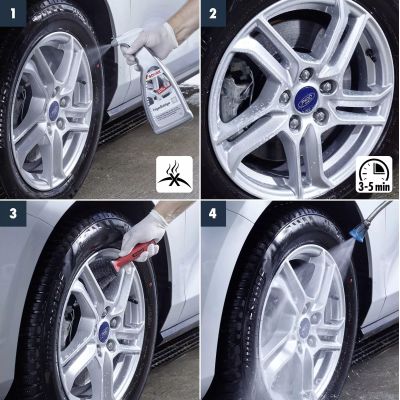 Безкислотний очищувач легкосплавних і сталевих дисків 1 л SONAX Felgenreiniger (430341)