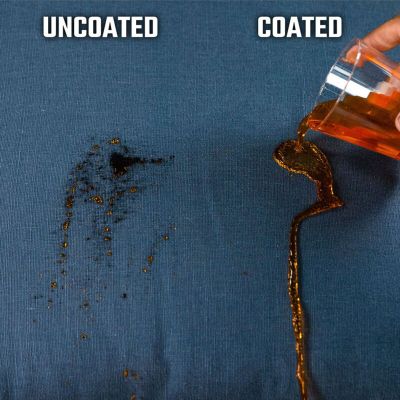 КЕРАМІЧНИЙ ЗАХИСТ ВІД ПЛЯМ HYDROTHREAD CERAMIC FABRIC PROTECTANT & STAIN REPELLENT - 473мл