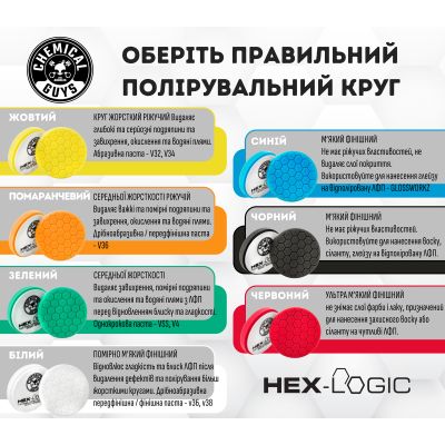 ПОЛІРУВАЛЬНИЙ КРУГ СЕРЕДНЬОЇ ЖОРСТКОСТІ РІЖУЧІЙ ПОМАРАНЧЕВИЙ ORANGE HEX-LOGIC MEDIUM-HEAVY CUTTING P